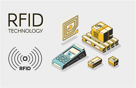 Soluciones RFID 